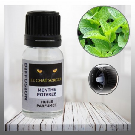 Huile Essentielle Menthe Poivrée Chat
